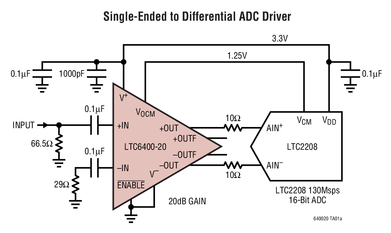 LTC6400-20Ӧͼһ